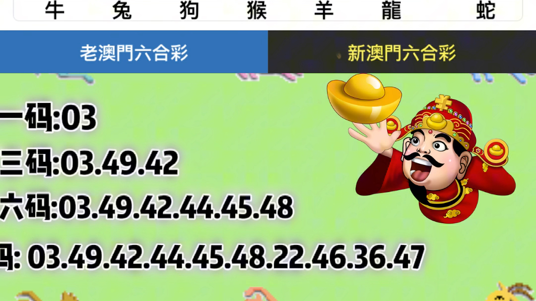新澳门六开奖号码记录2024年开奖结果,快速解决方式指南_社区版17.179