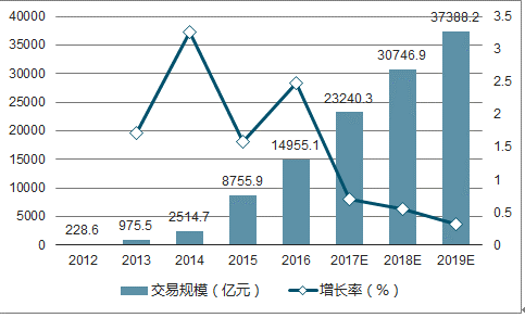 2024新澳天天彩免费资料,创新策略设计_多媒体版89.831
