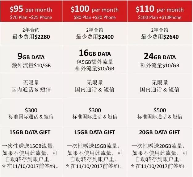 新澳2024今晚开奖资料查询结果,可靠执行操作方式_锐意版89.955