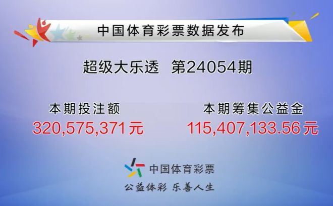 新能源汽车 第402页