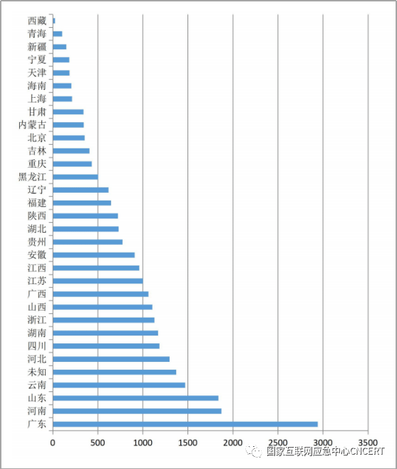 广东八二站92941cc,精细化实施分析_抗菌版84.548
