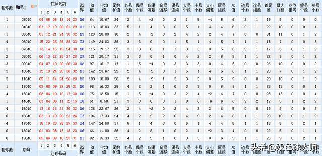 新奥彩今天晚上开奖结果查询表,科学解释分析_便携版99.768