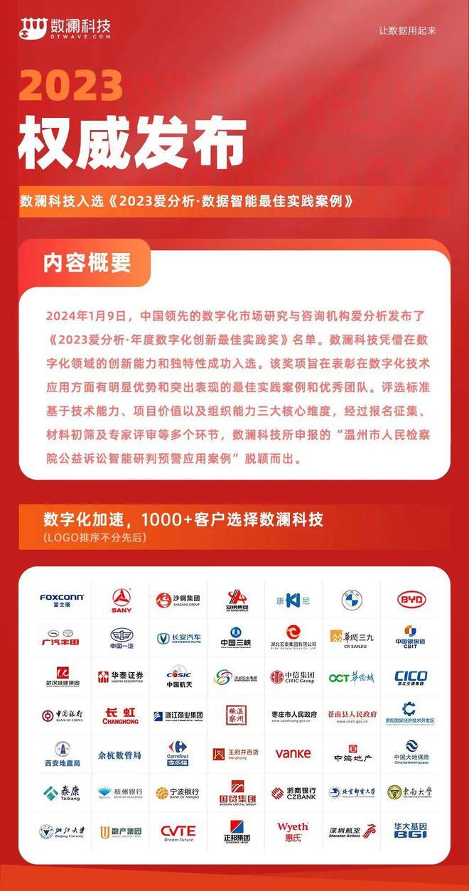 新奥2024全网资料,数据解析引导_竞技版78.674