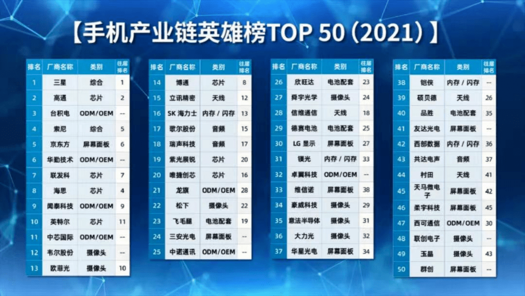 澳门六开奖结果2023开奖记录今晚,稳健设计策略_荣耀版2.772