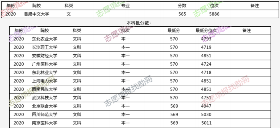 香港二四六好彩资料246开奖结果,数据评估设计_自由版2.635