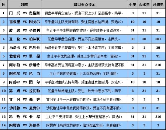 0149552澳门彩,WWW服务_私人版28.840