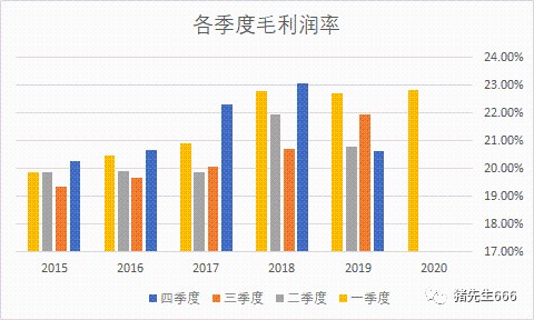 辛醇最新价格生意社,辛醇最新价格生意社，市场走势与专业解读