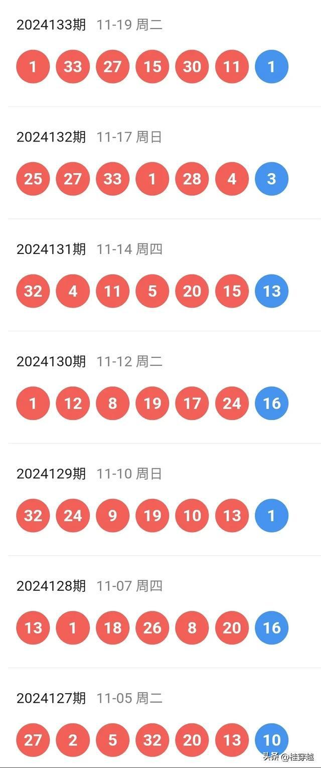 2024新澳开奖结果,处于迅速响应执行_模块版24.896