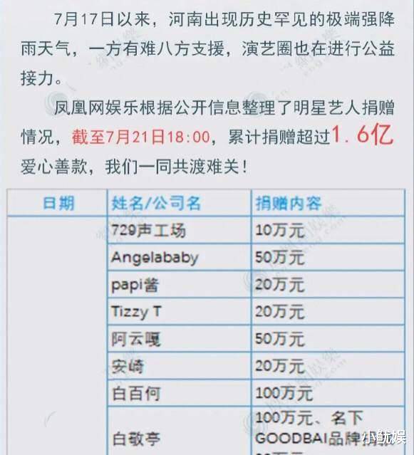 新噢门三二五期出三肖独家十码,灵活性执行方案_明星版33.904