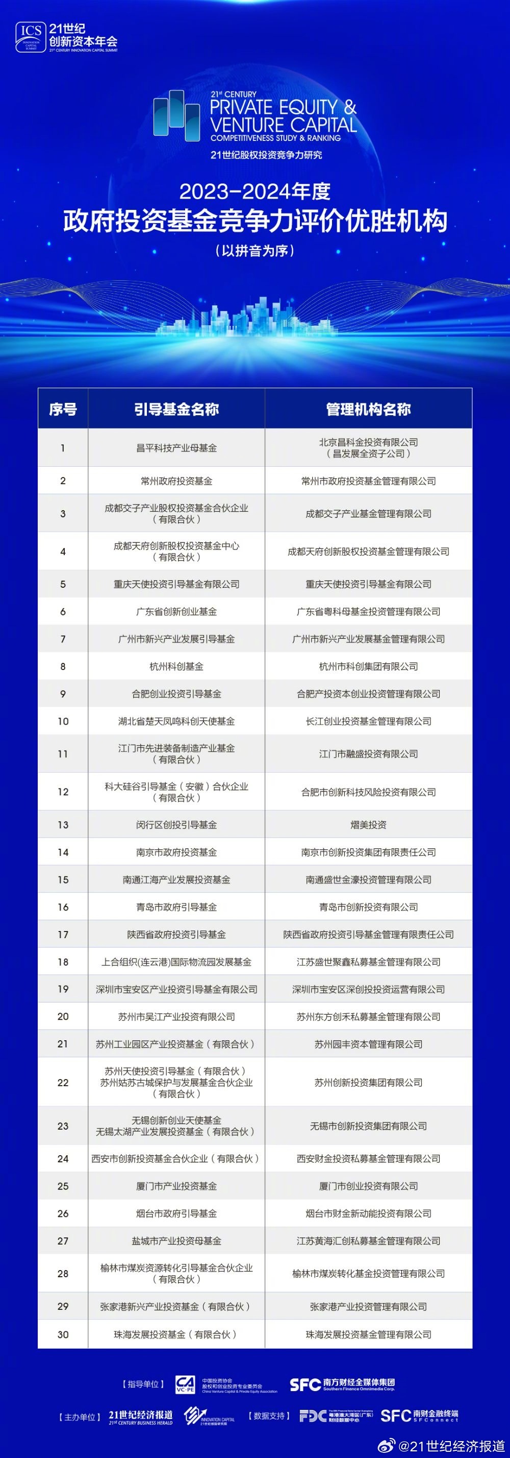 2024精准资料免费,标准执行具体评价_知晓版11.779