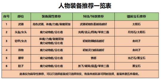 新奥门资料大全正版资料查询,科学数据解读分析_美学版11.604