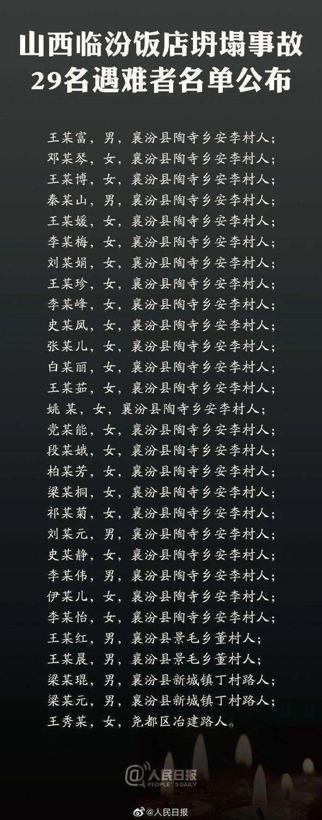 临汾襄汾最新事件，巷弄深处的隐藏美食探秘之旅