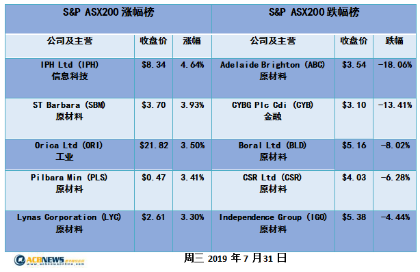 新澳历史开奖结果记录大全,快速产出解决方案_媒体宣传版13.531