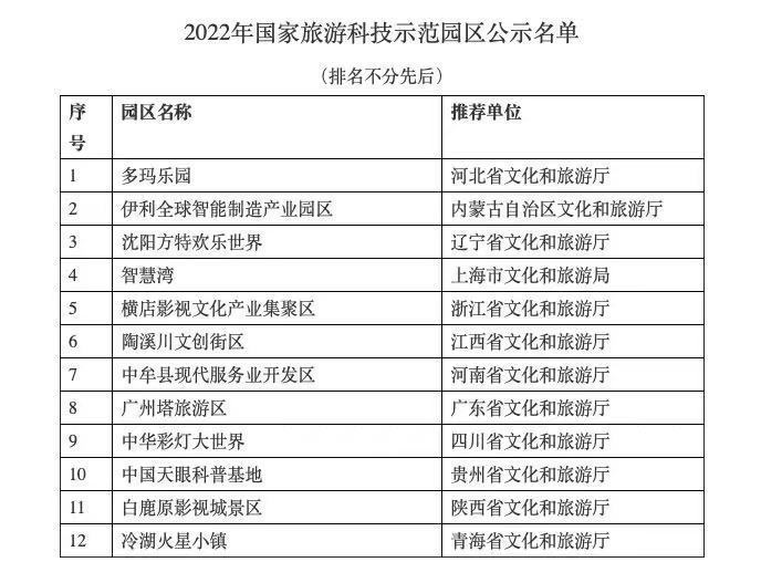 新澳门今晚9点30分开奖结果,快速解答方案设计_随身版28.222