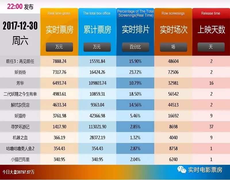 2024年澳门天天开好彩精准免费大全,操作实践评估_机器版60.689