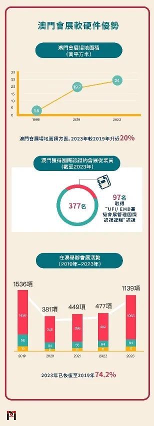 2024年澳门正版免费,操作实践评估_资源版17.495