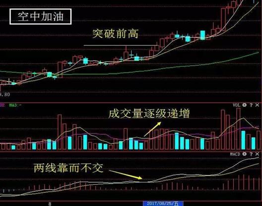 2024新澳门今晚开奖号码和香港,处于迅速响应执行_创造力版97.342