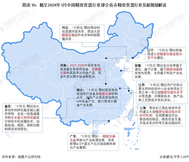 2024年全年資料免費大全優勢,策略规划_动态版91.348