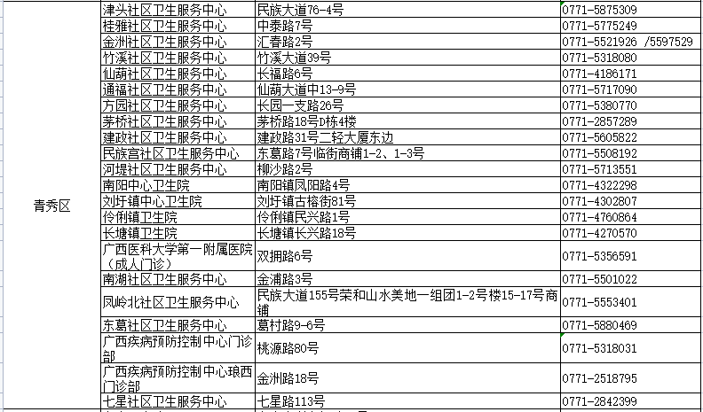 新澳门资料大全正版资料2024,快速问题解答_儿童版32.960