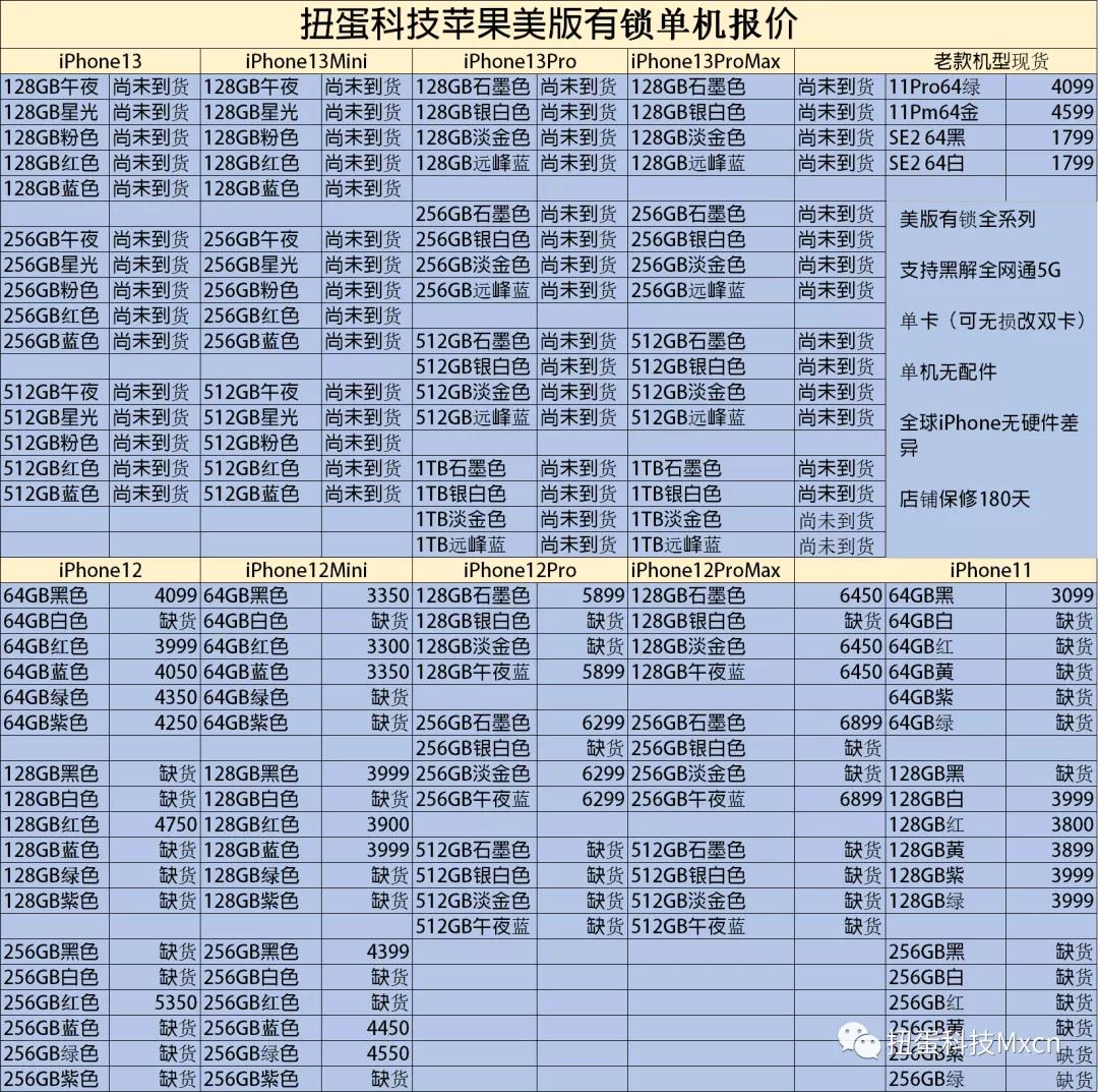 香港澳门开奖结果+开奖记录表,军事学_美学版70.602