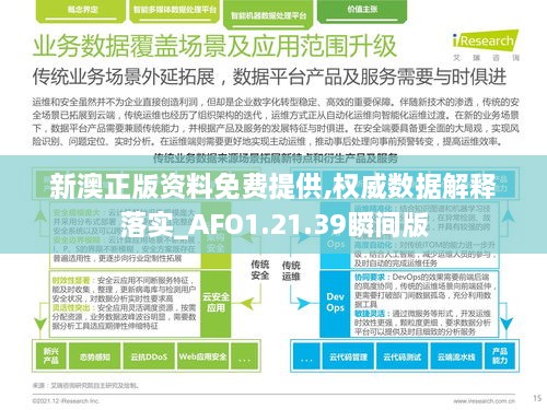 新澳精准资料免费提供网,快速产出解决方案_锐意版96.714
