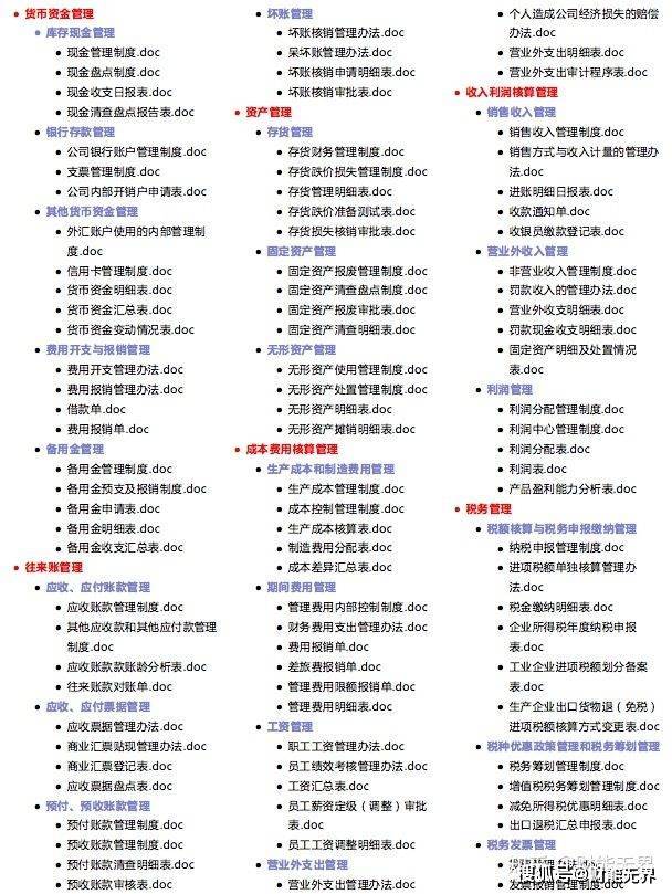 新能源领域研发 第383页