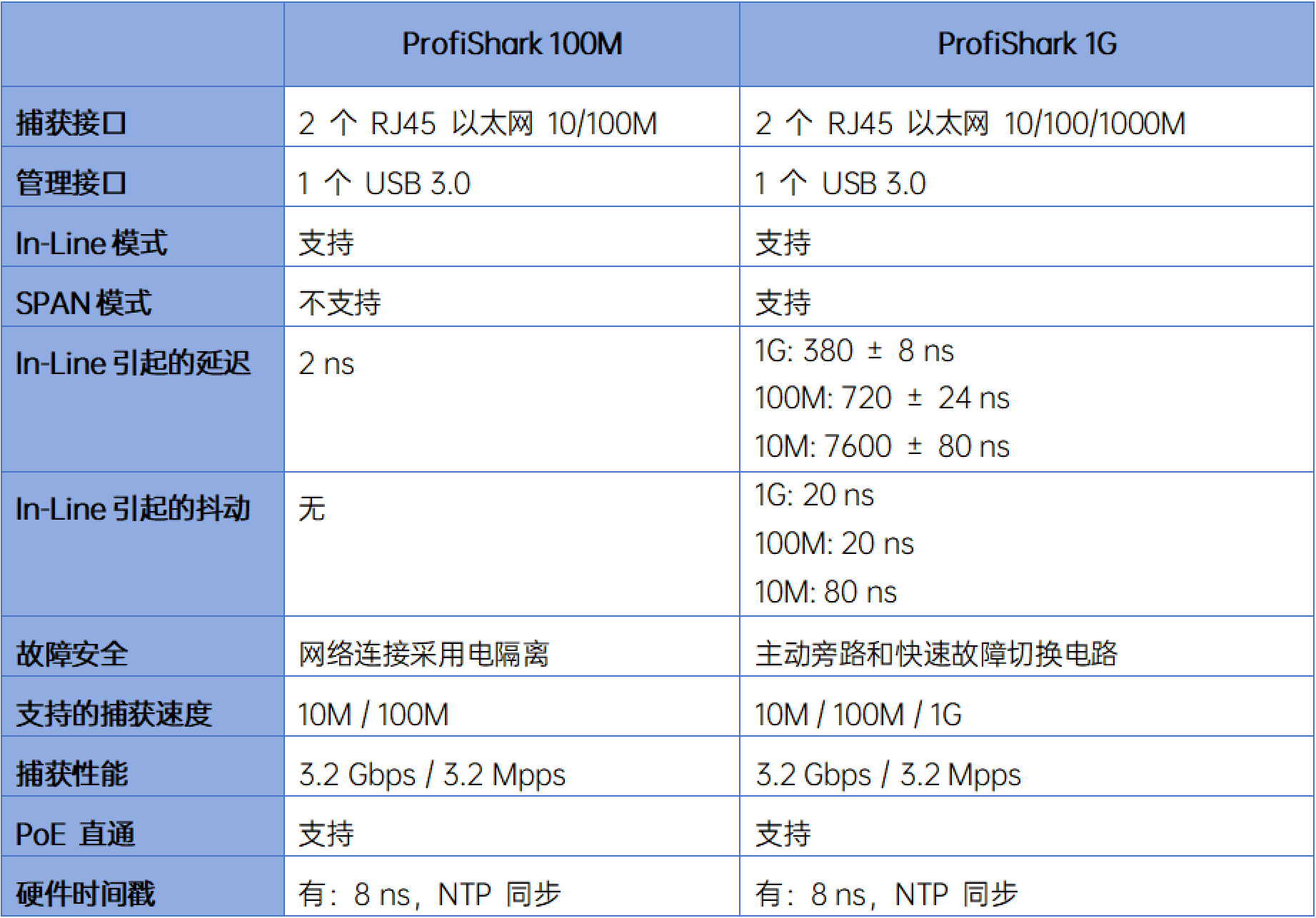 新澳历史开奖最新结果查询表,快速产出解决方案_天然版23.899