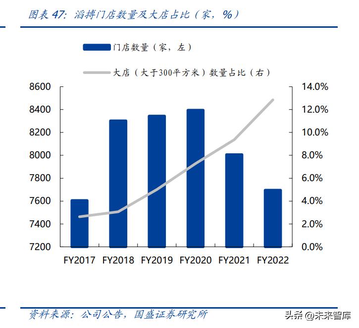 安踏最新线下活动多维解析，影响与意义探讨