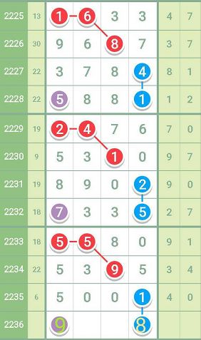 精准一肖100,精准解答方案详解_专业版91.545