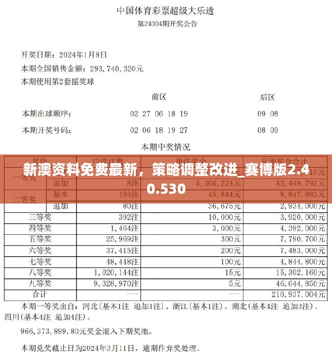 新能源汽车 第376页
