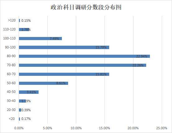 香港二四六开奖结果,科技成果解析_分析版9.130