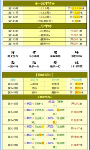 澳门三肖三码精准100%小马哥,高效运行支持_云技术版61.275
