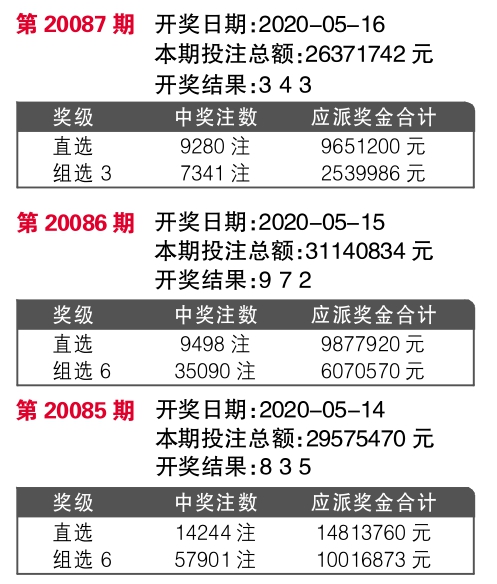王中王375959cm开奖结果,决策信息解释_Phablet23.150