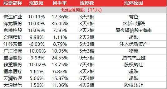 新奥门一肖一马平特大全,科学数据解读分析_互联版13.164