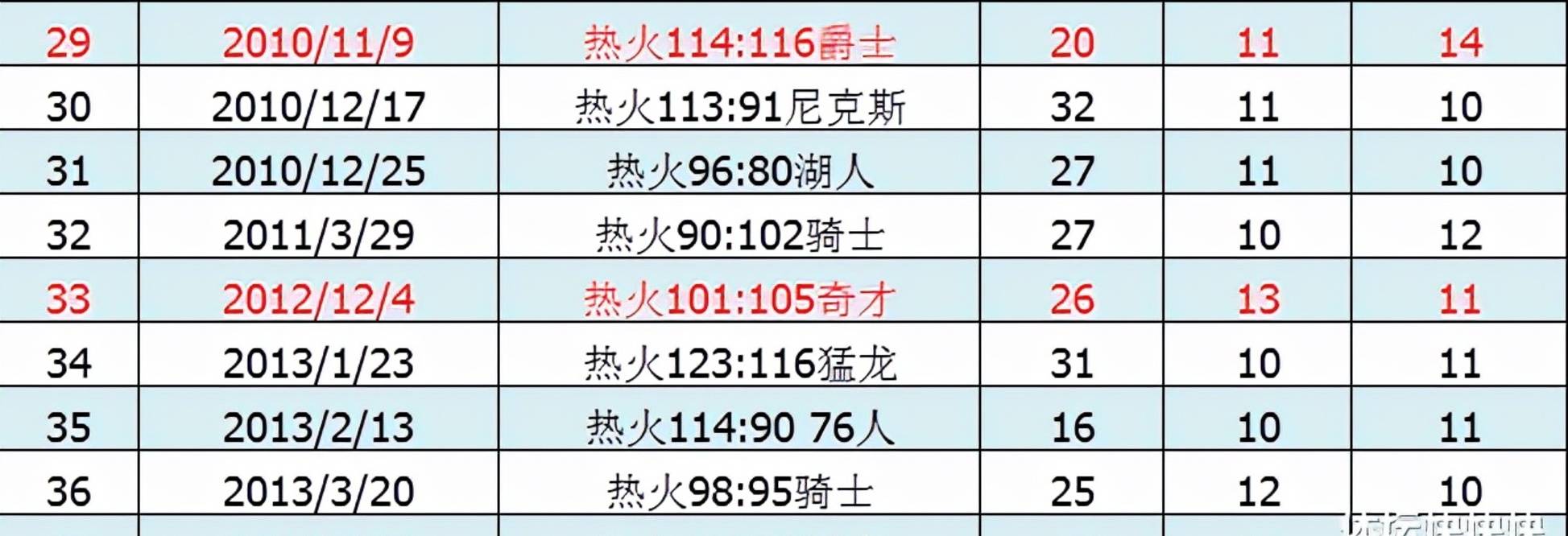 澳门三码三码精准100%,高效性设计规划_极限版85.987