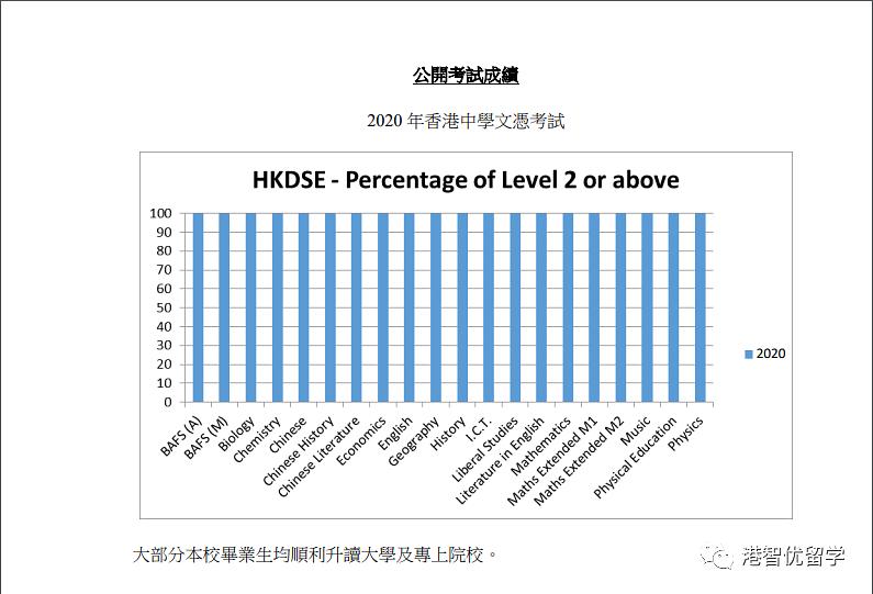 香港最快最准最快资料,科学解释分析_互联版39.122