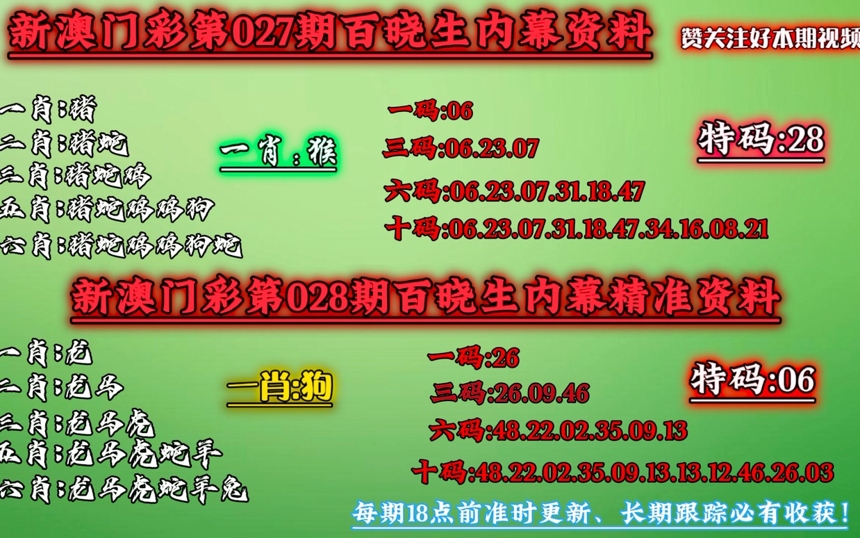 新能源汽车 第370页