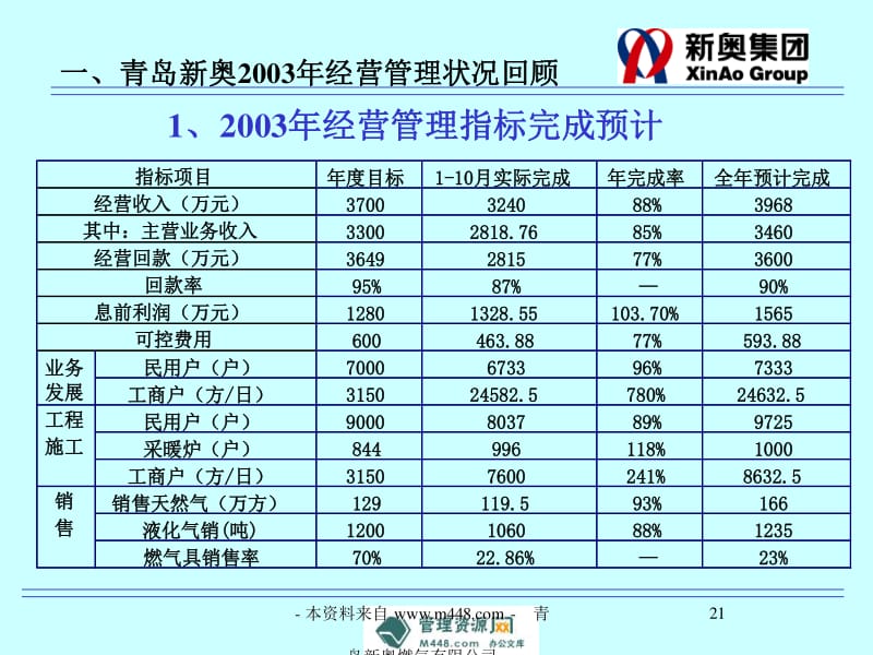新奥内部精准大全,科学依据解析_硬核版90.454