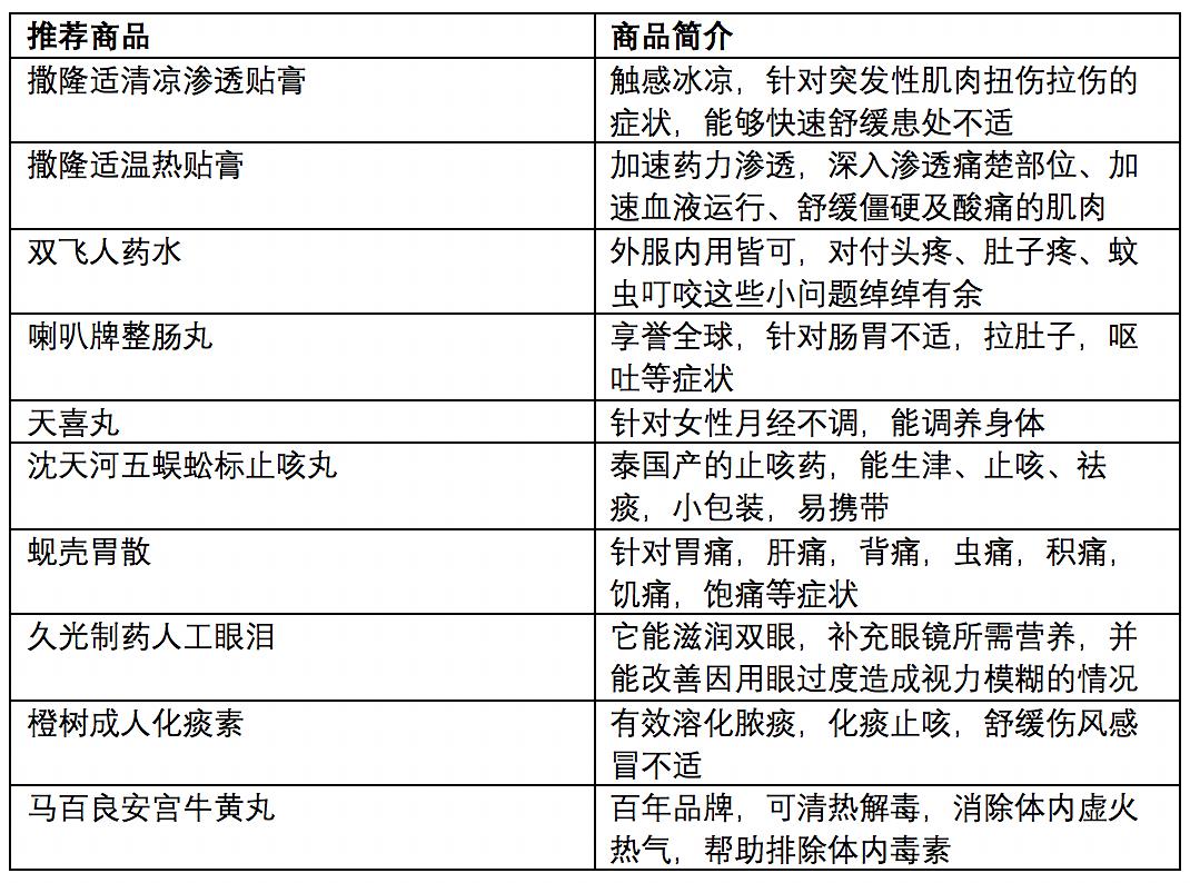 2024澳门37期开奖结果查询,安全设计方案评估_旅行版28.730