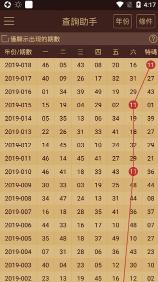 2024澳门天天六开彩开码,案例实证分析_计算机版65.101