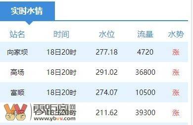 新能源汽车 第367页