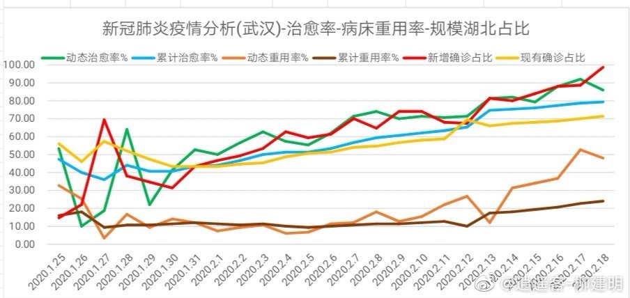新能源汽车 第361页