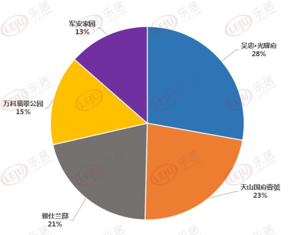 吴忠最新房产价格概览，市场走势分析与观点阐述