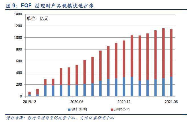 160910基金净值查询今天最新净值,安全性方案执行_光辉版94.364