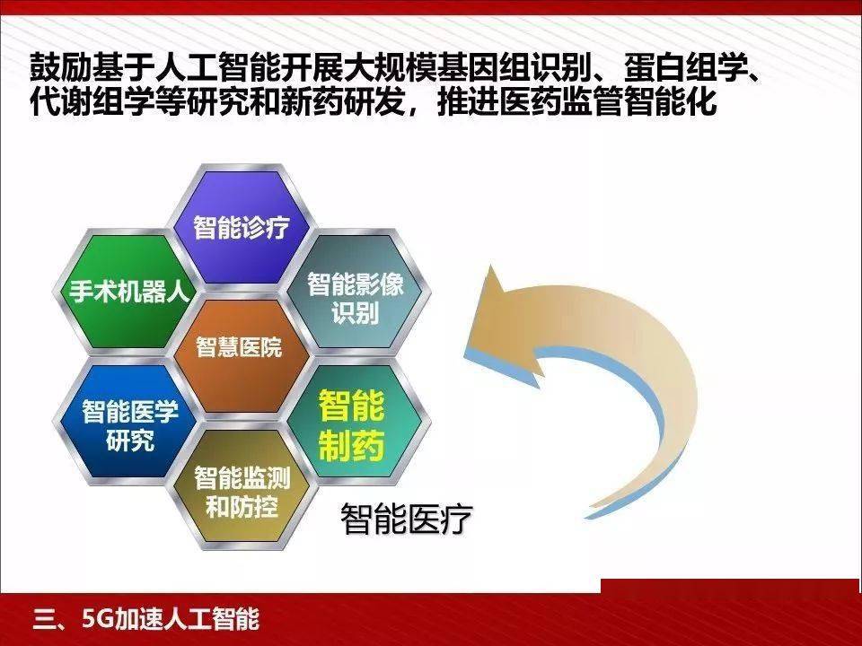 人工智能最新,实用性解读策略_广播版94.972