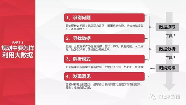 宁波最新招聘,详细数据解读_四喜版94.632