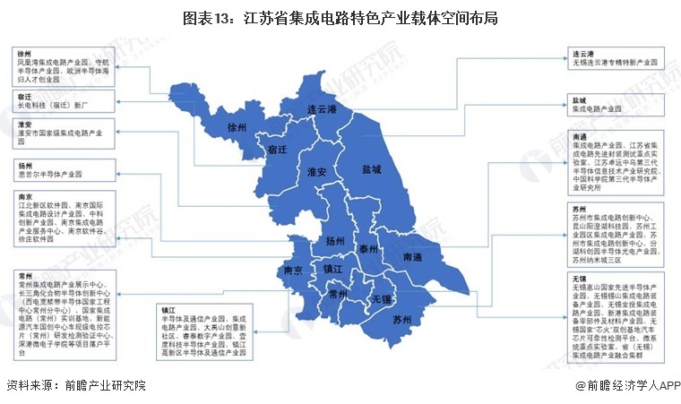 无锡最新规划,实证分析细明数据_特色版94.553