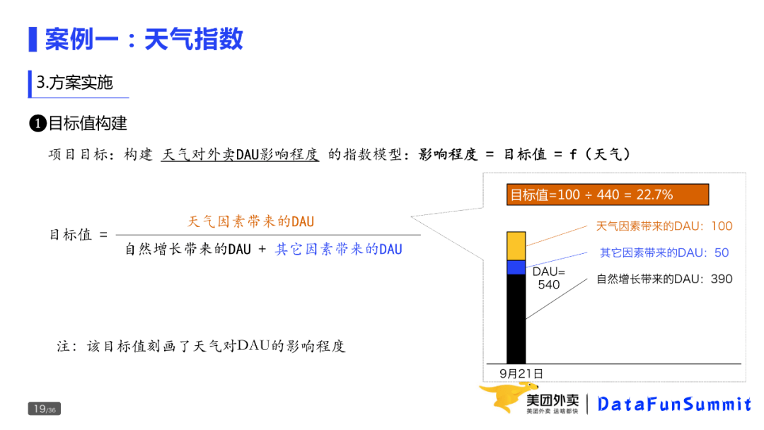 最新 天气,安全设计方案评估_影音版94.177