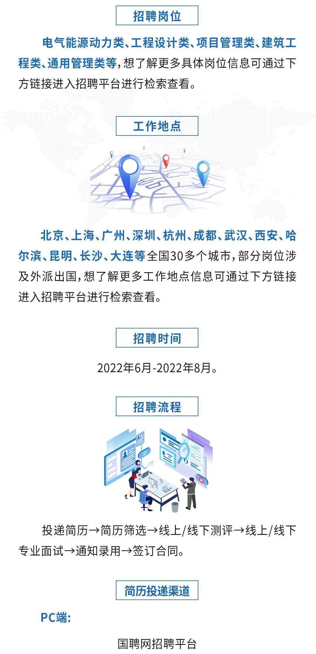 最新招聘网,精准解答方案详解_编程版94.124
