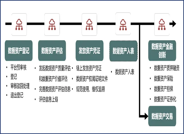 最新框架,经济学_社区版94.963